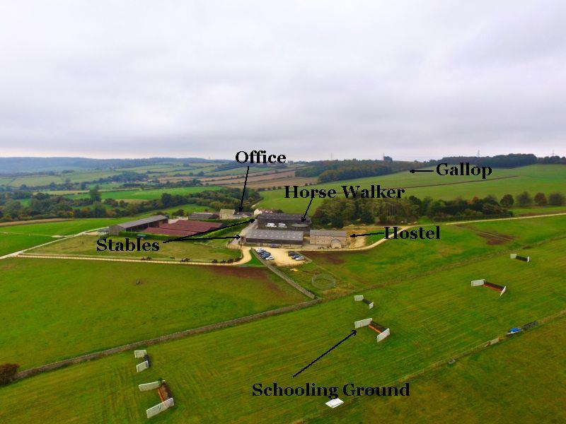 The view of the yard and Thorndale farm